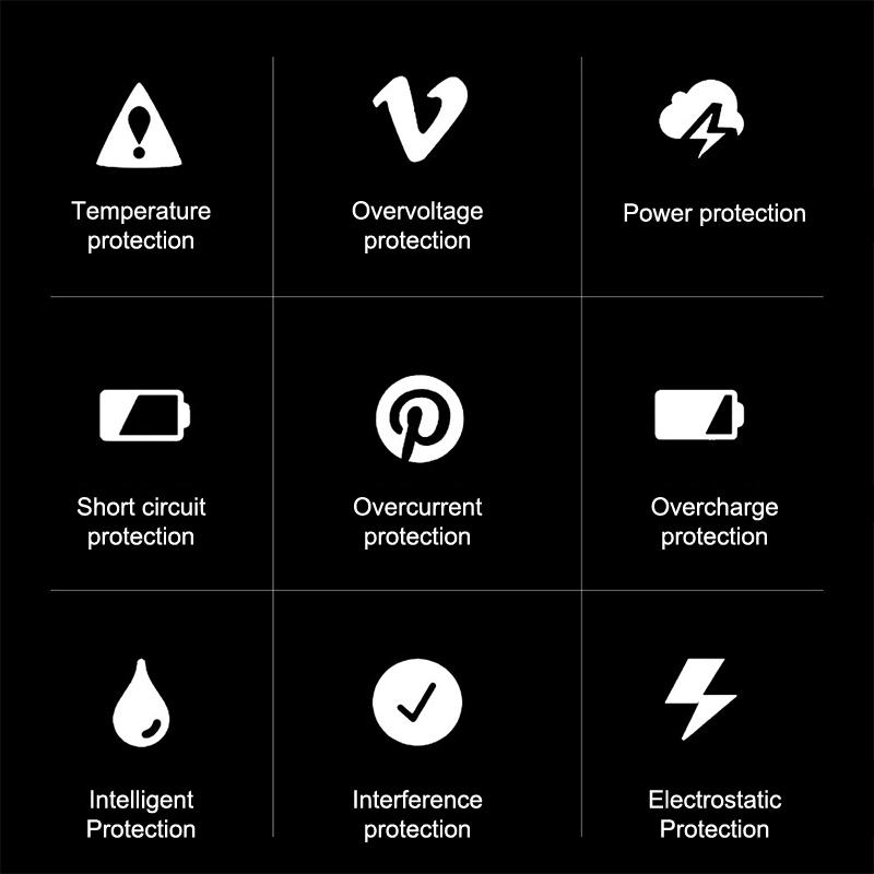 New USB C To DC Power Boost Cable Adjustable Voltage Adapter Connector Cord For Laptop Router PD140W /5V/9V/12V/15V/20V/28V