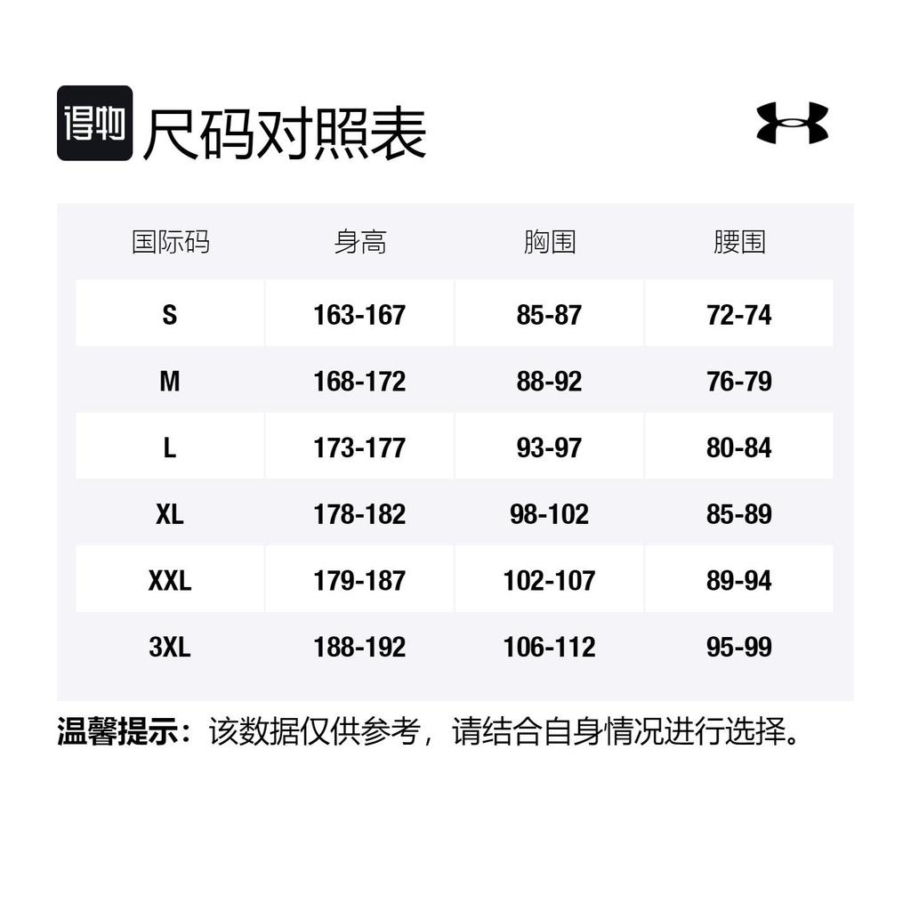 Under Armour Vanish Elite Casual Shorts Men's Blue 1376782-465