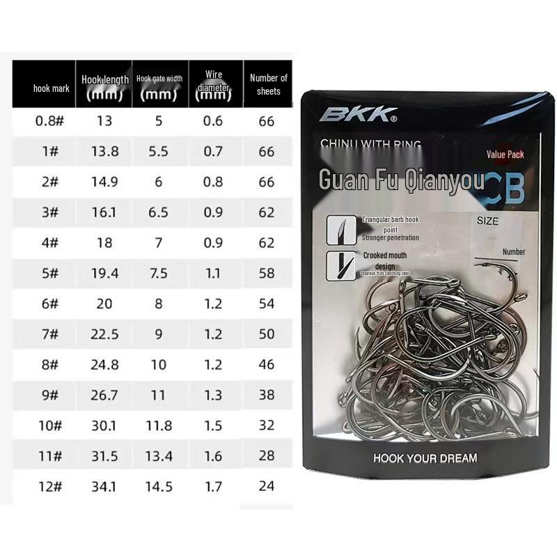 BKK Triple Hook Bent Mouth with Triangle Teeth - Purple Lightning Fishing Hooks for Sea, Rock, Perch, Rice Fish, and Black Sea Bream. Size 0.8