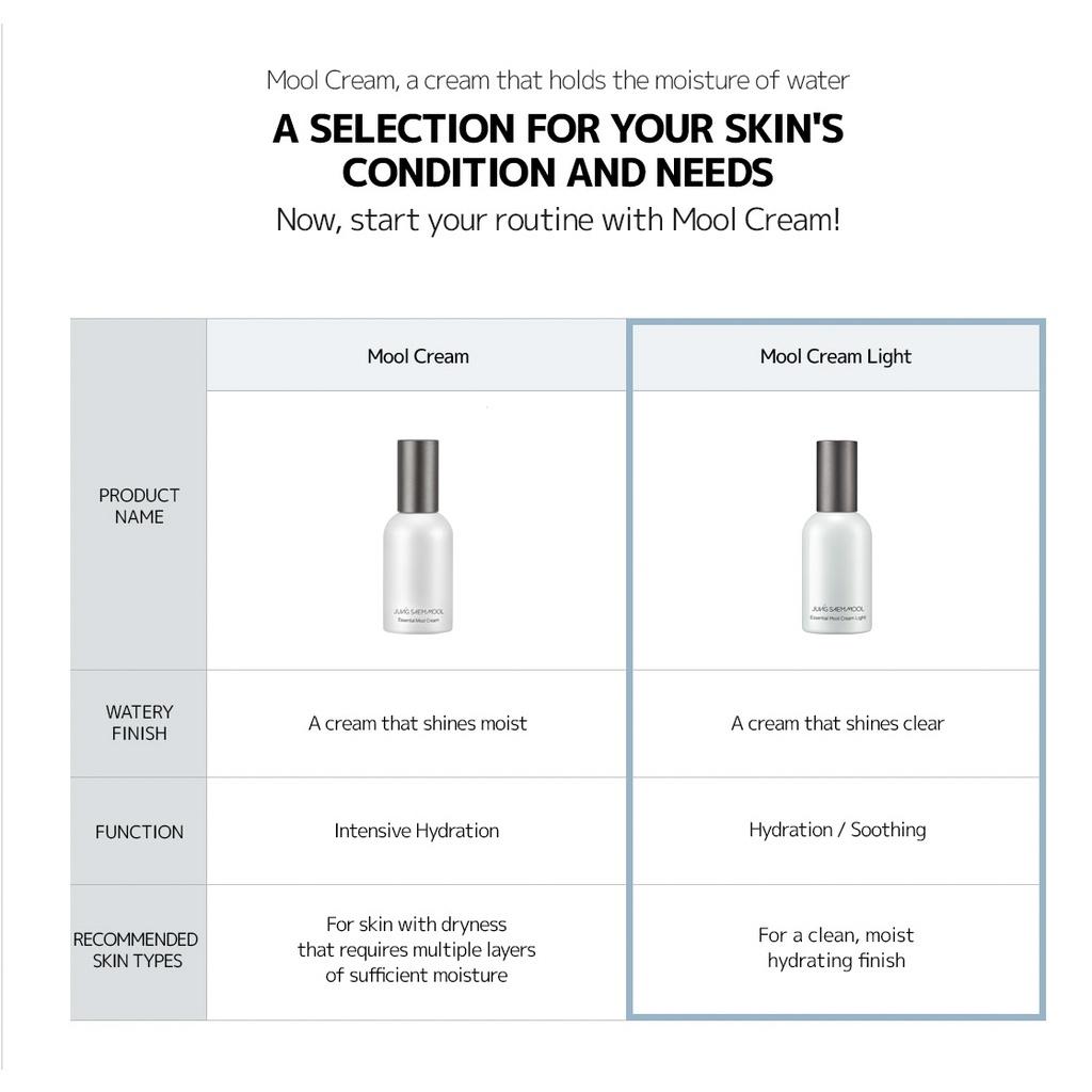 JUNG SAEM MOOL Essential Mool Creme Light/Creme 50ML