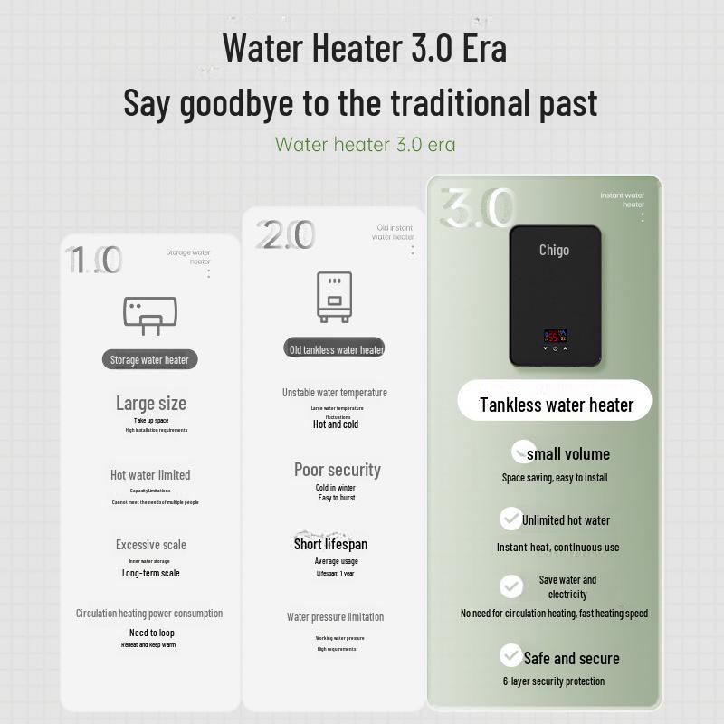 Chigo Instant Electric Water Heater for Small Kitchens and Bathrooms - Fast Heating Solution.