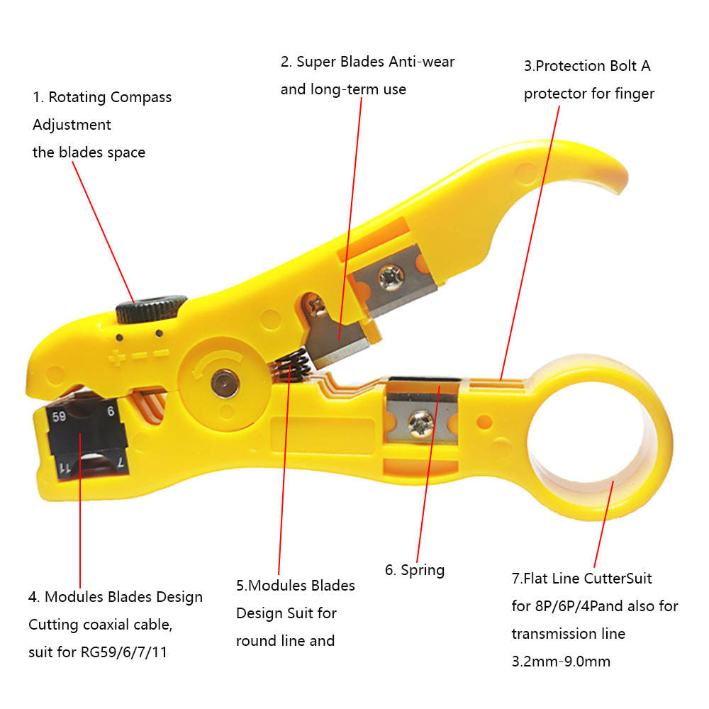 Multi-functional Electric Wire Stripping Knife, Cable Cutter Stripper Tool for UTP STP RG59 RG6 RG7 RG11 Coaxial & Network Cable Maintenance