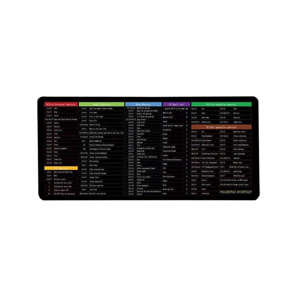 Large Mouse Mat R Shortcut Key Cheap Extra Large Writing Mat Anti-skid English Shortcut Keys Mouse Mat ...