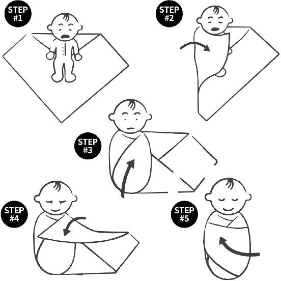 

Baby Blanket Crawfish Red Lobsters Pattern Cozy Receiving Blankets 35.4 X 35.4 Inch