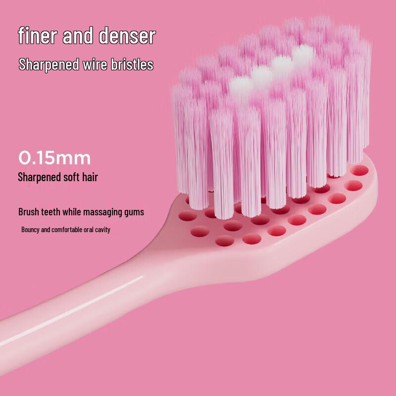 Canban Rainbow Soft Bristle Toothbrush