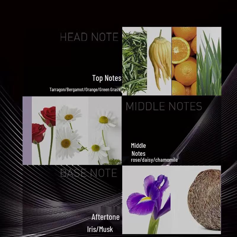 Schwarzkopf Anti-Hair Loss Hair Serum