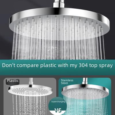 Supercharged Stainless Steel Rain Shower Head Set for Home Bathrooms