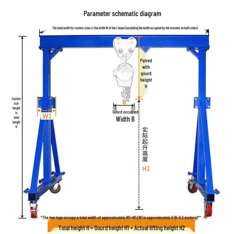 Haobu Mobile Electric Gantry Crane