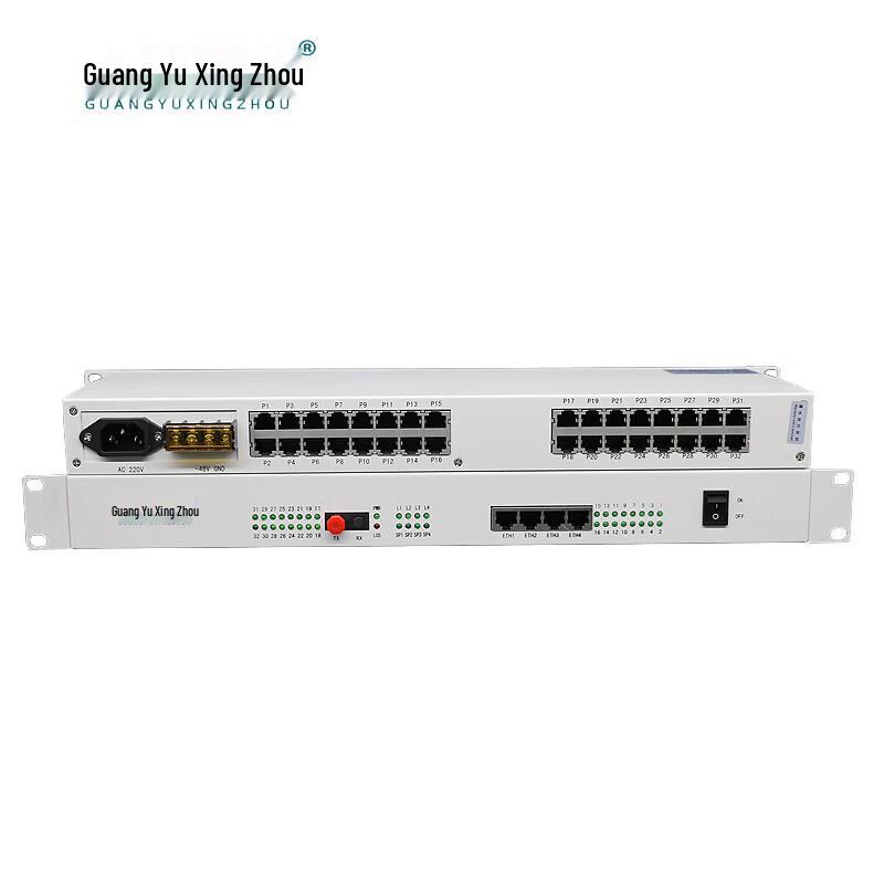 GY-32P4E Digital Phone & Network Fiber Optic Multiplexer