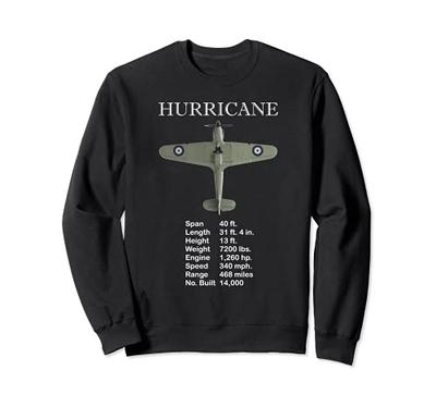 Hawker Hurricane Spec Fighter WWII Warbird Gift Trainer