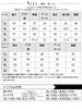 Gold Japan Plus Size and Dress Set with Turtleneck and Long Sleeves Women's Tops, Jumper, Skirt, (JP, Alphabet, 5L, Beige)