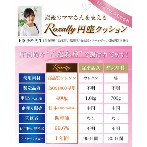 Midwife-Supervised Donut Cushion, Postpartum Hemorrhoid Relief, Holes, Available In 5 Colors (Black)