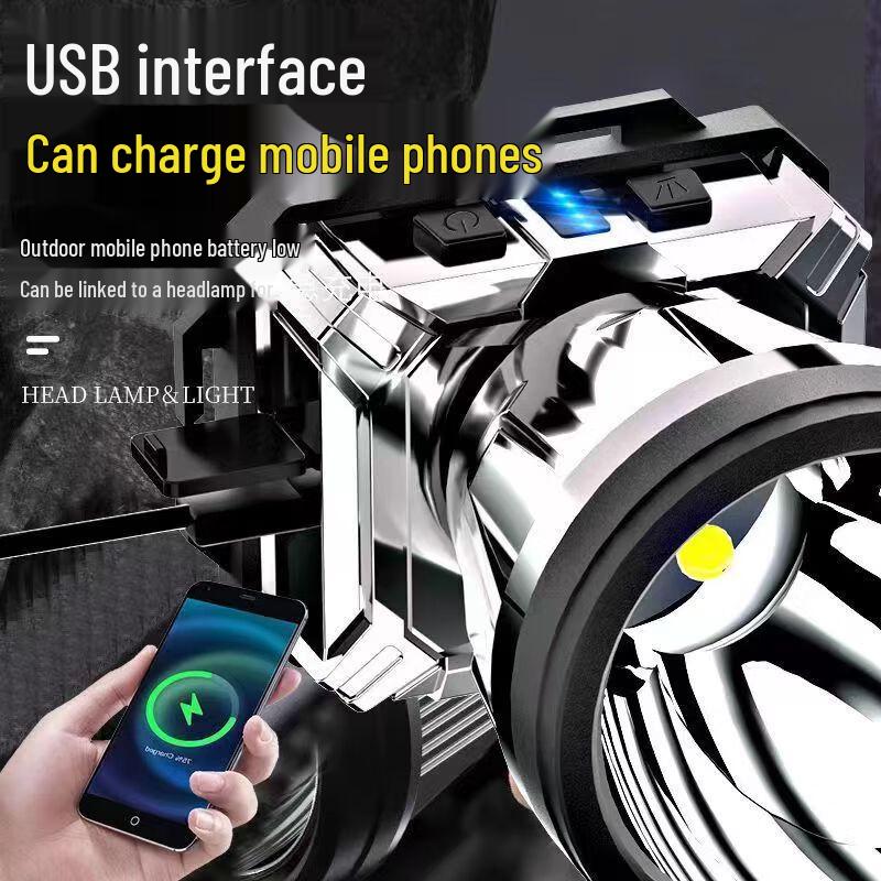Lishen Rechargeable Ultra-Bright Induction Headlamp