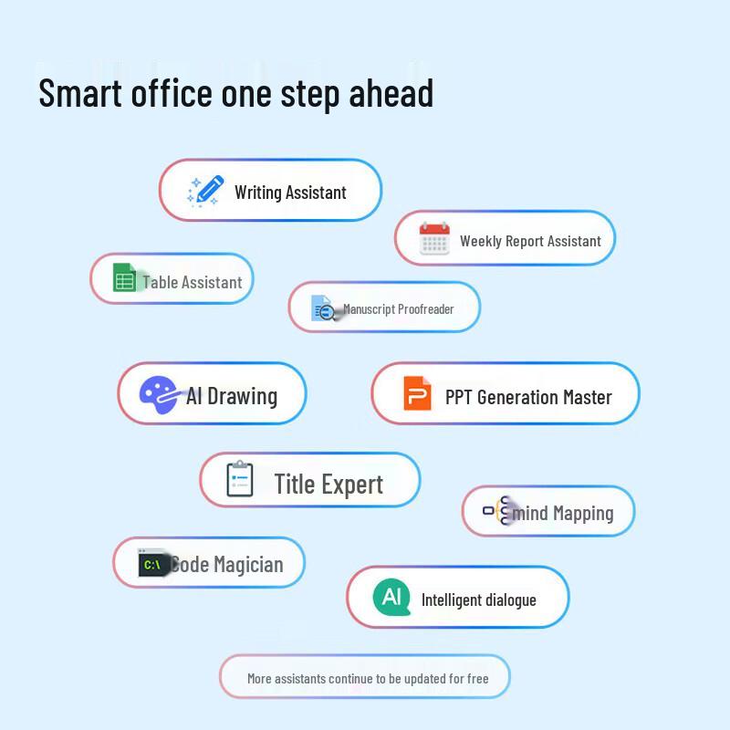 IFLYTEK AI Intelligente Mechanische Tastatur N18 (Drei-Modi)
