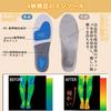 Protect Your Feet from the Cold with These Vialifer These Warm Insoles Offer Shock Arch and a Thick Sole for Double Protection for Your Heel and and