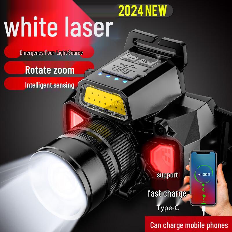 

SHENYU Rechargeable Zoomable Sensor LED Headlamp