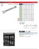 Lightweight Light Tool Combination Wrench LCW0030 30mm
