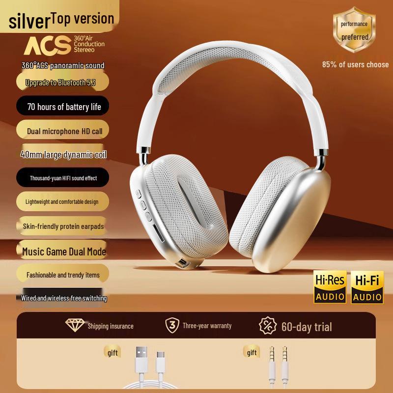 2024 Over-Ear Bluetooth Noise-Cancelling Kopfhörer für iPhone 15 Pro Max