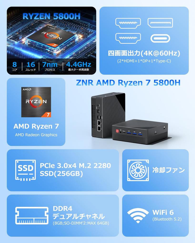 YCTipc Mini PC Ryzen 7 5800H LAN 8GB 256GB NVMe Mini PC Up To WiFi Bluetooth Dual HDMI X 4K 60Hz Output [Dual Ports] DDR4, SSD, 8C/16T, 4.4GHz, 6,