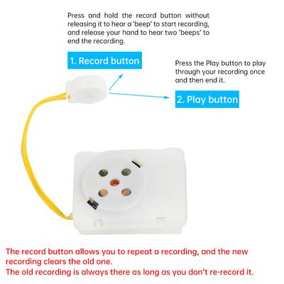 Voice Box für Stofftiere, beschreibbares Soundmodul, Plüschtier, Sprachnachrichten-Recorder, Aufnahmegerät mit klarer Stimme