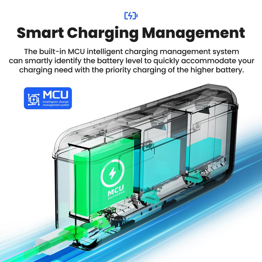 AMAGISN For DJI Osmo Action 5 Pro Fast Charging Case for 3 Batteries TF Card Storage Case