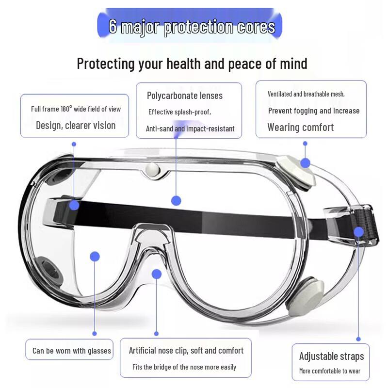 BDS Industrial Safety Goggles