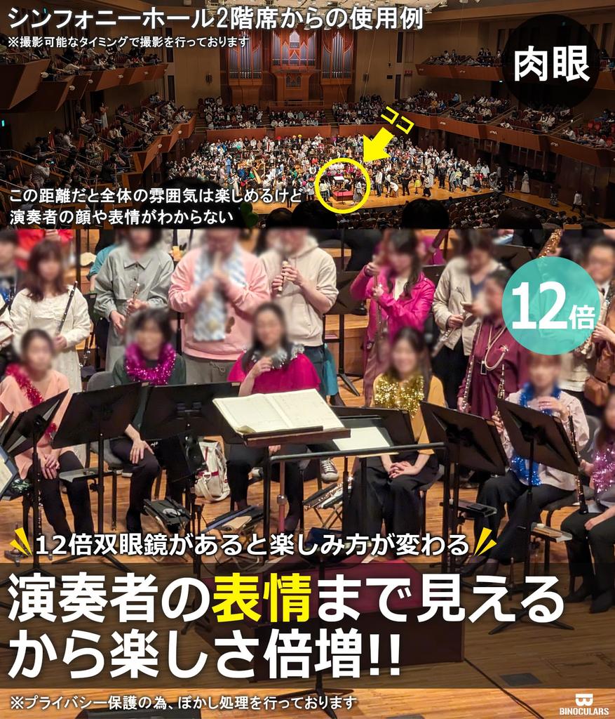 NEXUS SPITZE Binoculars 12x for Concerts and Live for Watching Opera High Solid for Pure White Performances, Sports, Glasses, Magnification, Active,