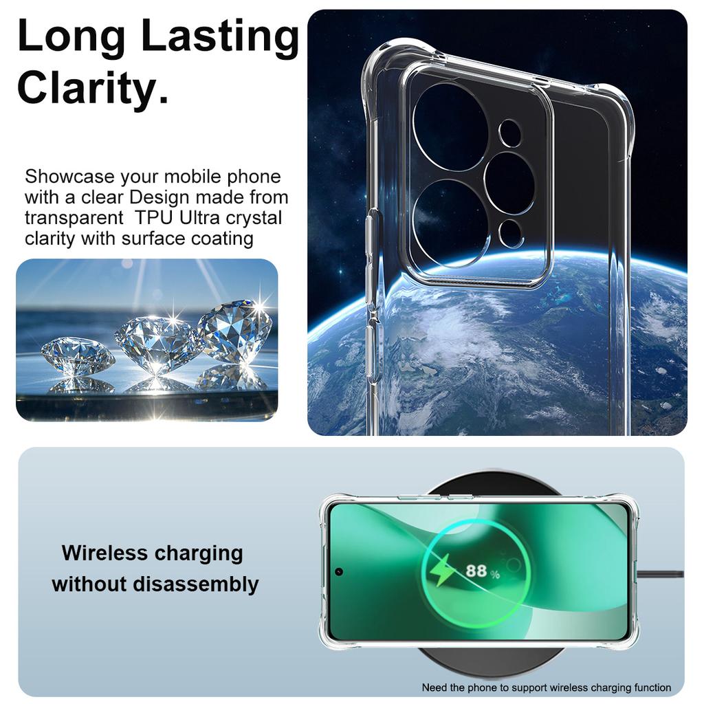 For Realme 15 Pro 5G Global Phone Case IMAK Shock-resistant Soft Case