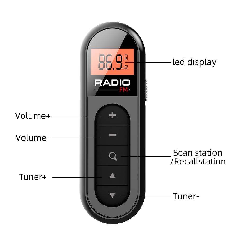Mini Pocket FM Radio Portable Radio Receiver With Backlight LCD Display 3.5mm Headphone Receiving Antenna Type-c Chargin