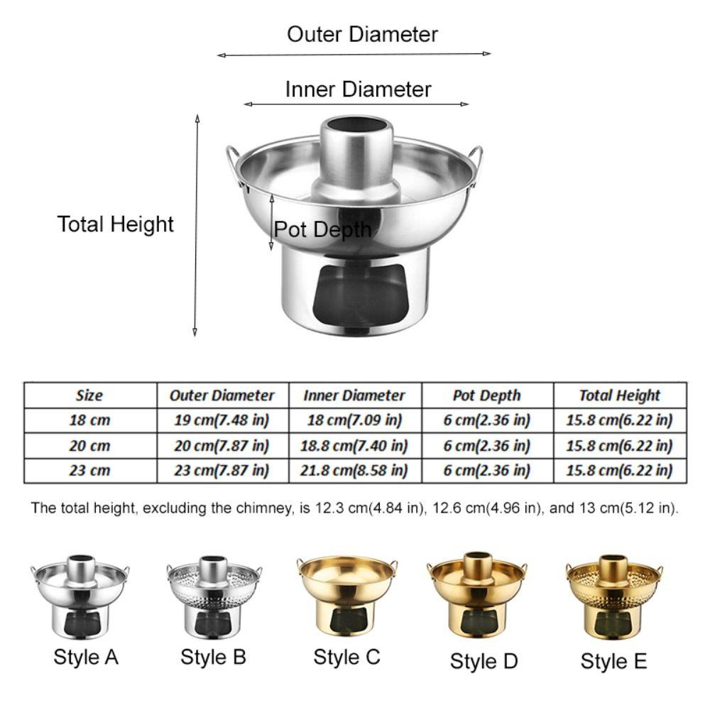 Double Ear Dessert Hotpot Thickened Charcoal Hot Pot Trendy Tom Yum Hot Pot  Restaurants