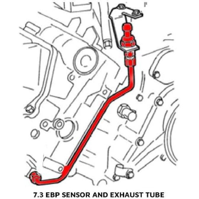 Exhaust Back Pressure EBP Tube Sensor & Wire Replacement For 1999-2003 Ford 7.3L Powerstroke Diesel- Exhaust Back Pressure Sensor Tube