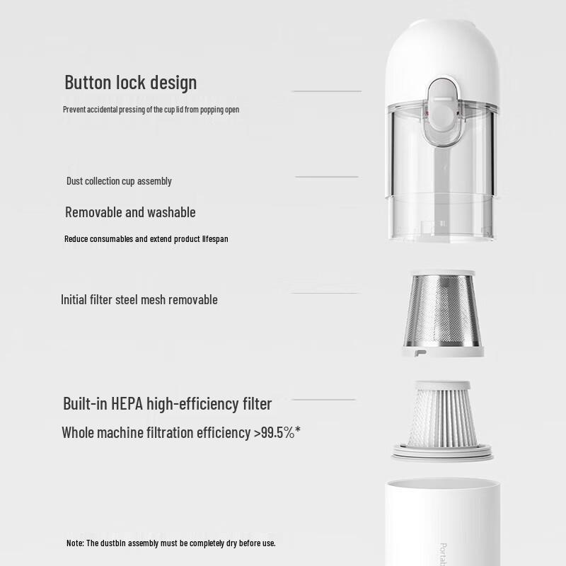 Xiaomi Mijia Portable Car & Home Vacuum Cleaner CN Plug (adapter Included)