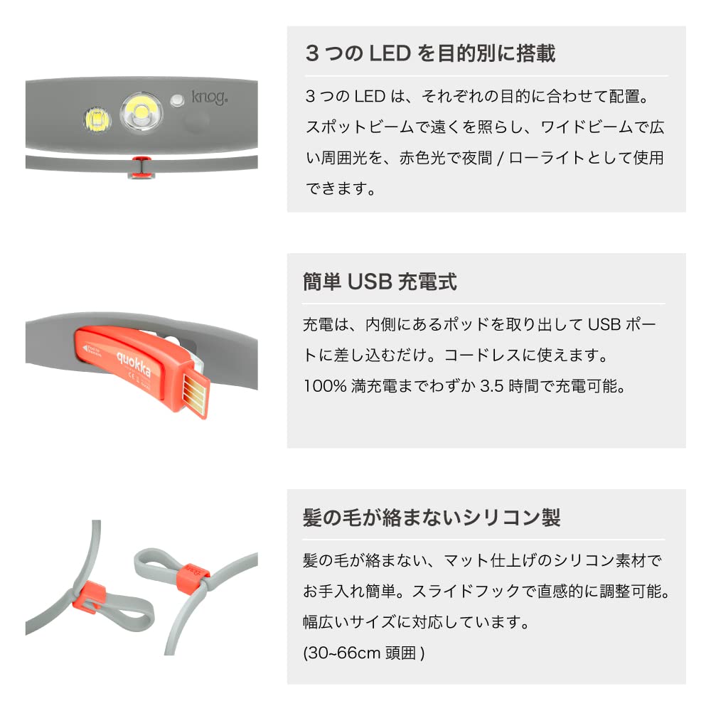 Japanese KNOG Quokka 80 USB Silicone Band Cool Gray [Official Product] Headlamp, Lumens, Waterproof, Rechargeable, Lightweight, Skin-Friendly