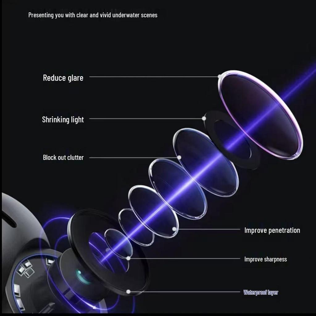 5.0-Inch HD Infrared Underwater Fish Finder with Wide-Angle Probe - Multilingual, Ideal for Ice Fishing and Night Vision