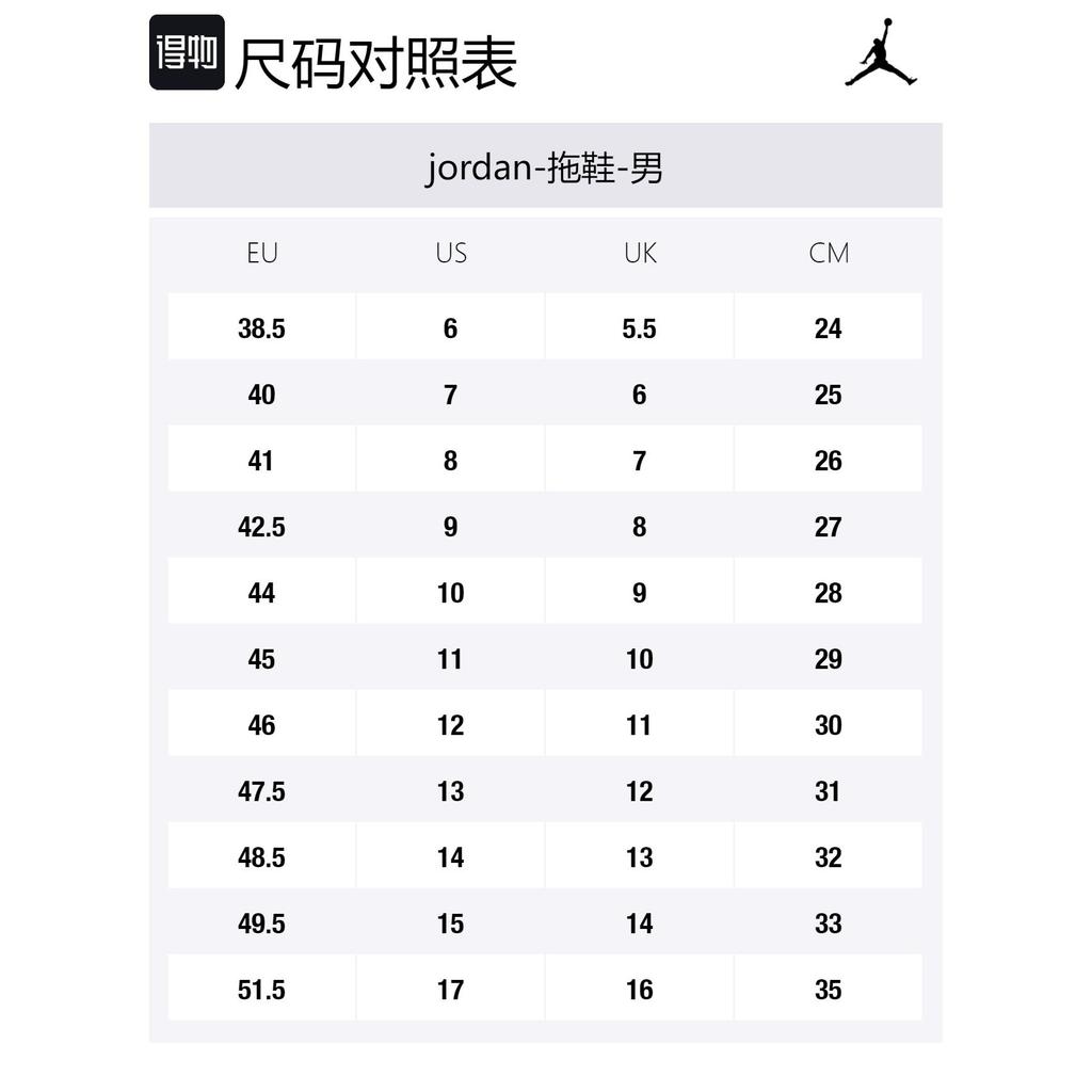 Klapki Air Jordan Break 'Białe Czarne AR6374-100'