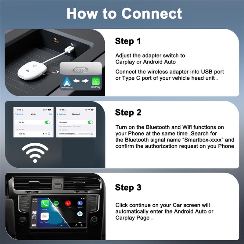Ac29-Wireless Video Carplay Adapter Carplay Box For Wired Carplay Cars And Android Auto Cars