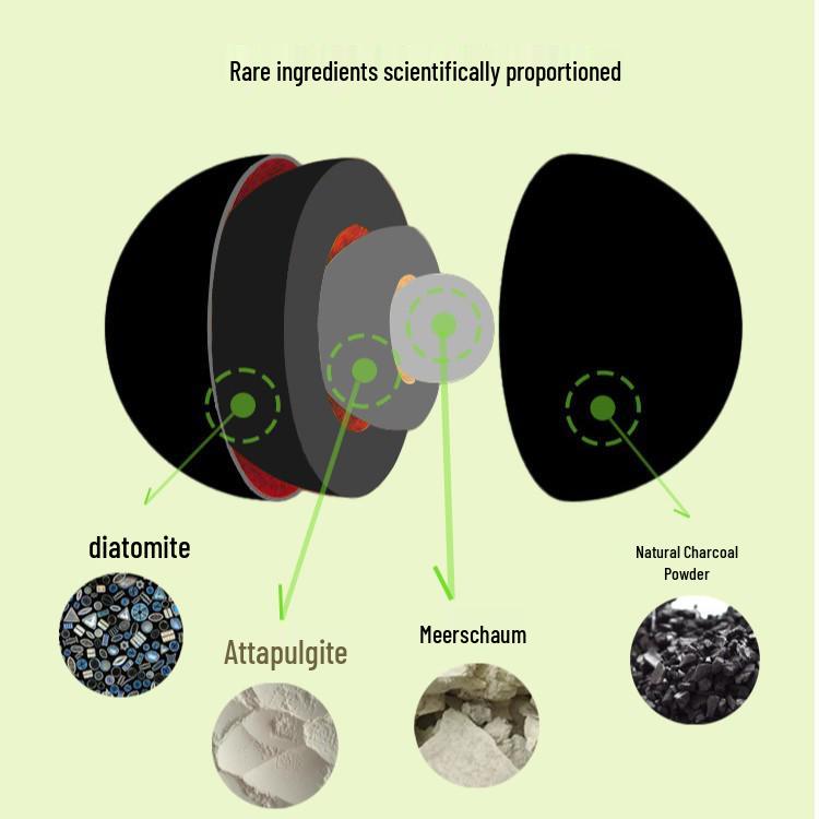Nano Mineral Activated Carbon Bag for Car & Home - Eliminates Formaldehyde & Odors