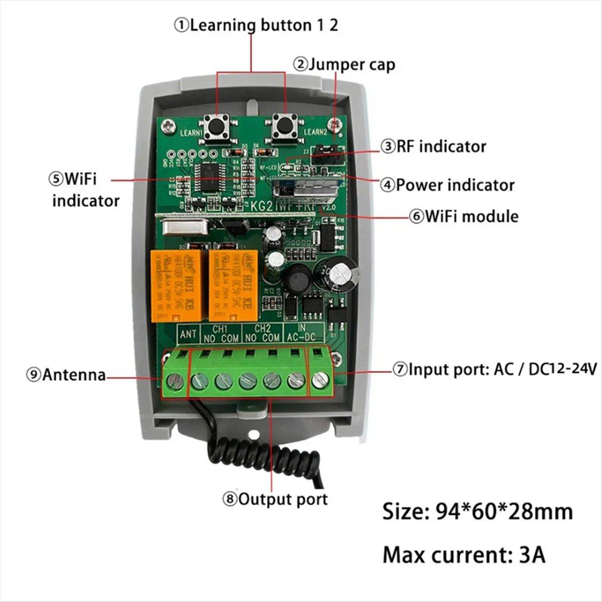 

Tuya WIFI Smart Receiver 2CH 7-32V Garage Door Remote Control Opener Controller Rolling Code 433Mhz Transmitter China Mainland