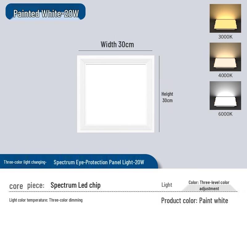 Shengbei 20W 3-Color Dimmable LED Ceiling Light for Kitchen & Bathroom