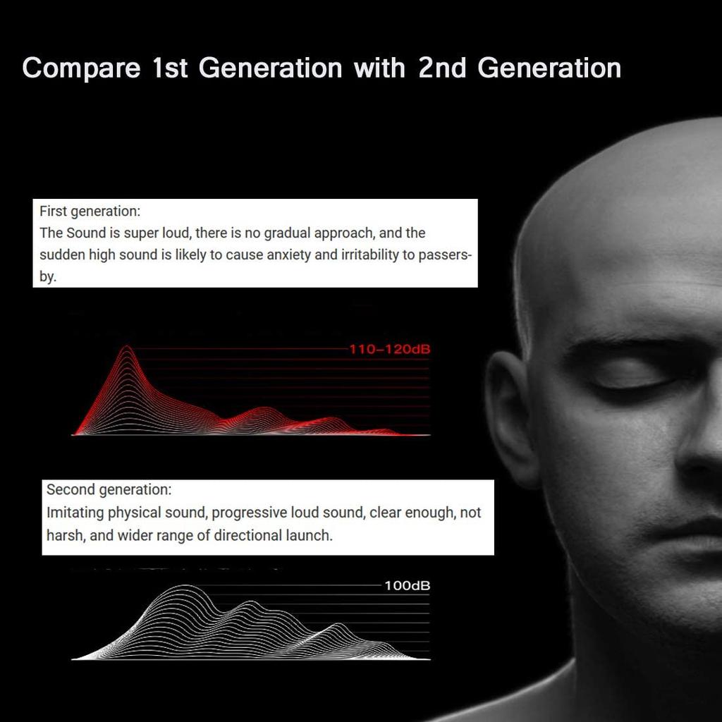 Bike Bell Charging Speaker USB Recharged Mini Electric Bike Horn 4 Modes Cycling Electric Bicycle Accessories for Scooter,