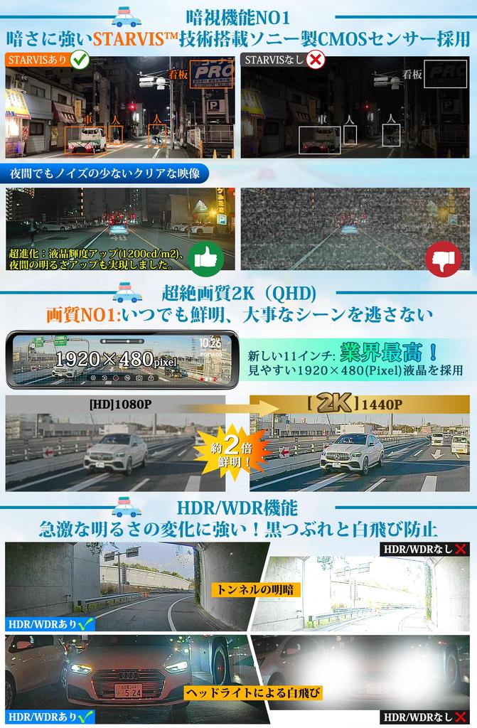 Official PORMIDOAUTO PRD81C Dash Cam with LCD Screen and Automatic Brightness 2K Front and Rear Zoom Sony STARVIS Parking Impact and Interior Rear