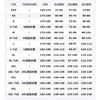 Nike Nocta Men's T-Shirt IB5673-010