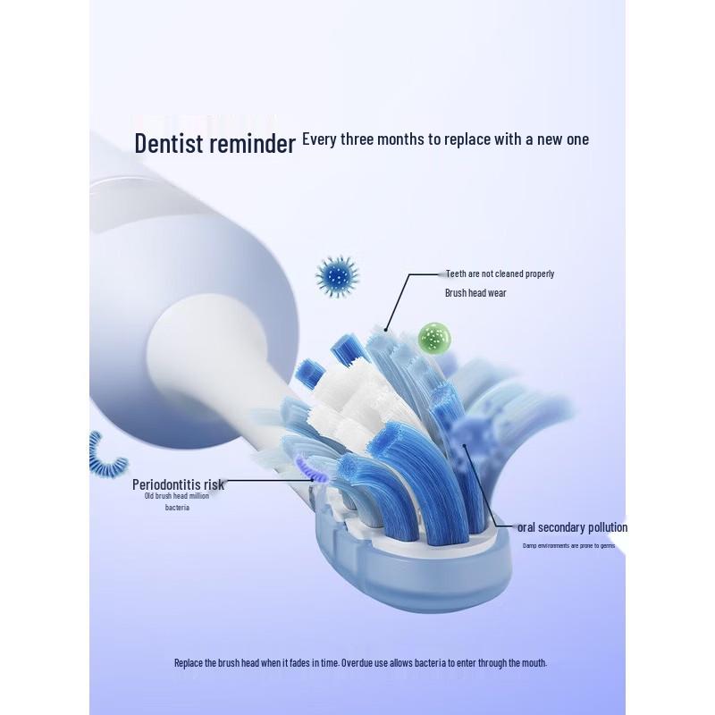 Shuke G5 Pro+ Electric Toothbrush
