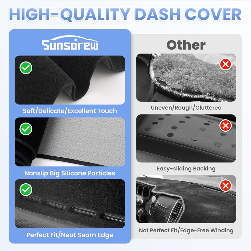 Dash Cover For 2015-2025 Ford Edge Dashboard Cover Mat For Edge Accessories Sunshade Nonslip Mesh Protector No Glare