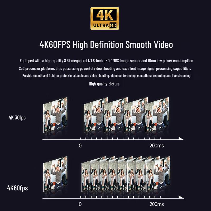 DAIPU 4K PTZ AI Tracking Video Conference Camera (CN version)