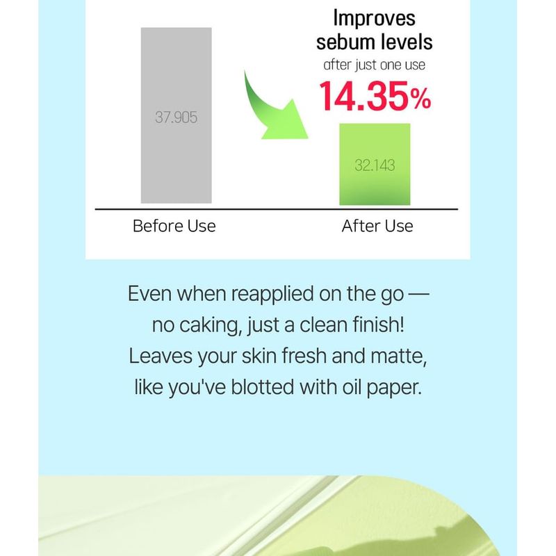 FRUDIA - Green Grape Sebum Control Sun Gel