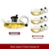 Veselă pentru băuturi – Ceainice pentru infuzie