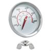Keukengerei – Keukenthermometers