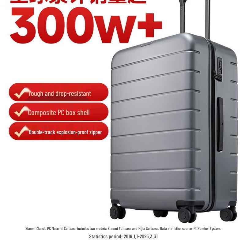 Mijia Xiaomi 28-inch PC Hardside Spinner Suitcase