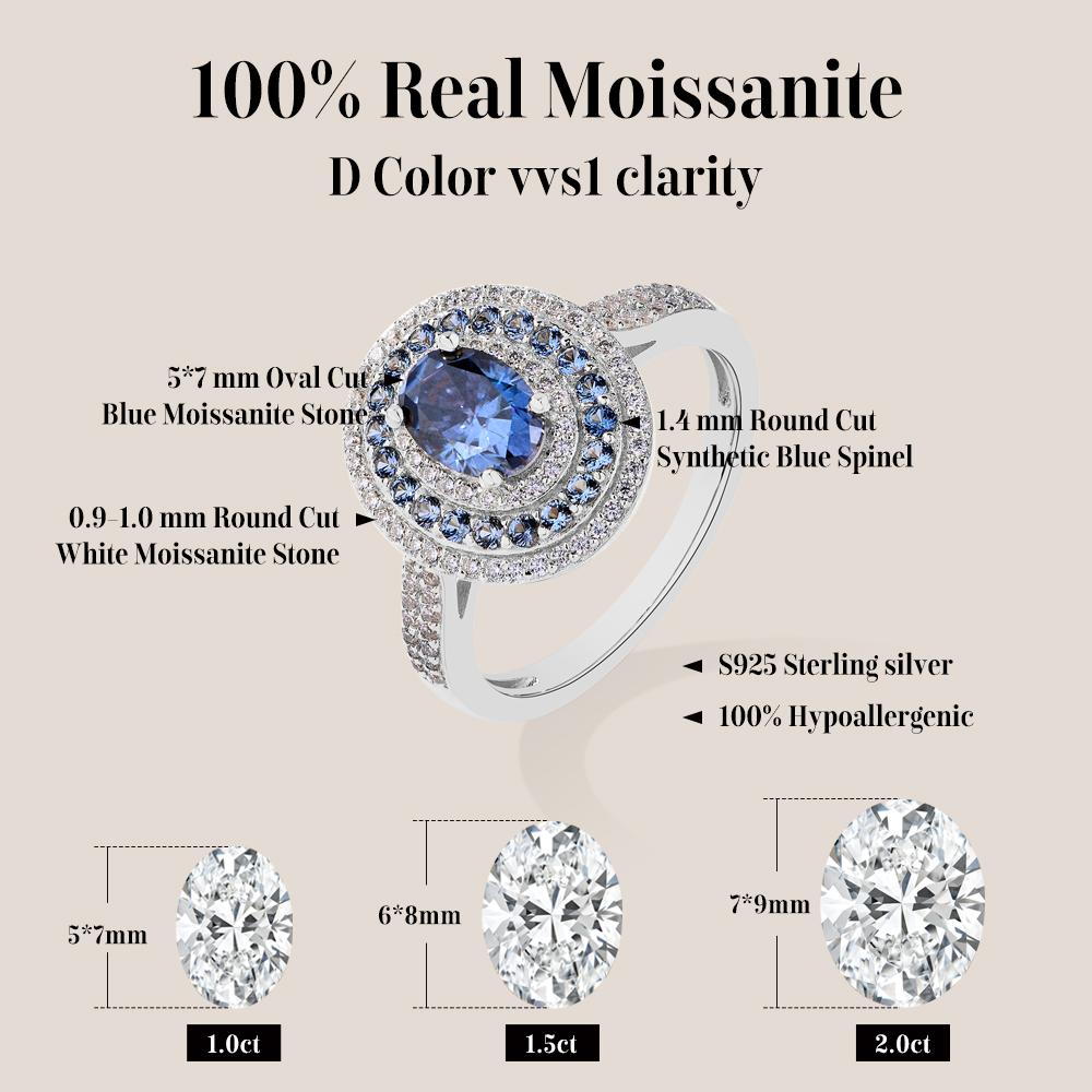 ATTAGEMS Blaue Moissanit Damenringe Oval geschliffen 1,0 Karat Echtsilber S925 Schmuck für Hochzeit Verlobungsring Mit Zertifikat